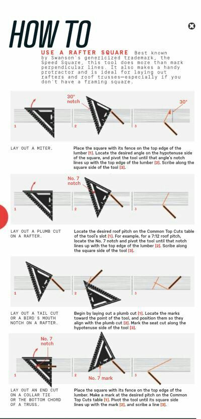 How to Use a Rafter Square (Speed Square)