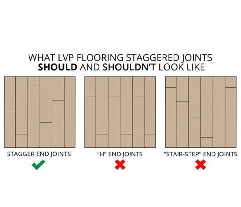 A Comprehensive Guide to Installing Luxury Vinyl Plank (LVP) Flooring: Avoiding Common Joint Mistakes